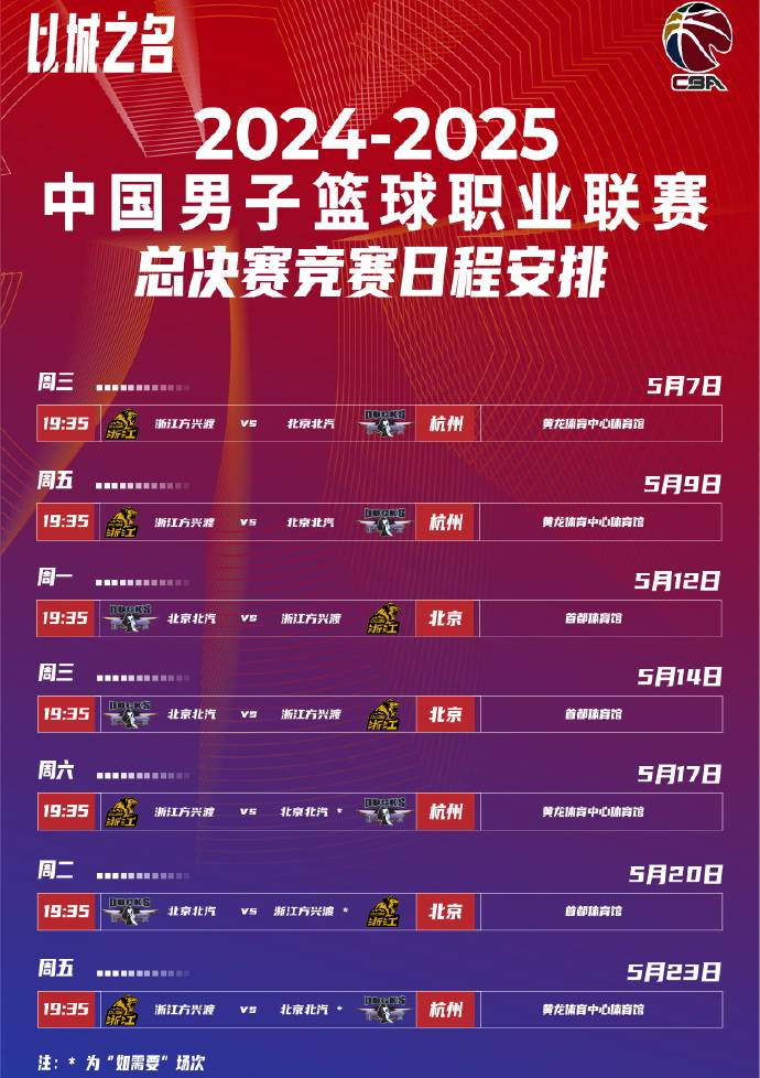 关于冲刺阶段CBA常规赛传出新动向；达拉斯独行侠门线救险；管理层表态：气氛紧张；轮换策略成焦点的信息-开云官网